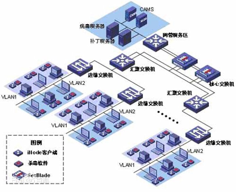 工具推荐:企业信息化管理软件的选择与使用